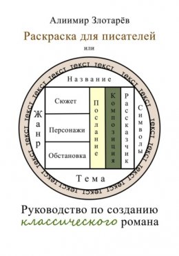 Раскраска для писателей, или Руководство по созданию классического романа