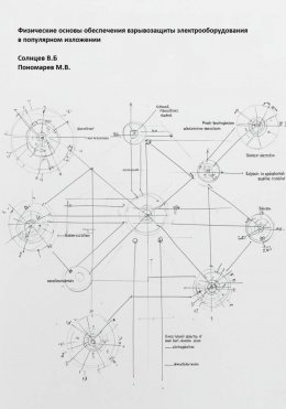 Физические основы обеспечения взрывозащиты электрооборудования в популярном изложении