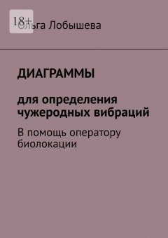 Диаграммы для определения чужеродных вибраций. В помощь оператору биолокации