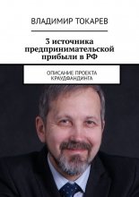 3 источника предпринимательской прибыли в РФ. Описание проекта краудфандинга