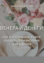 ВЕНЕРА И ДЕНЬГИ: как в натальной карте увидеть финансовые убеждения