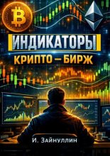 Индикаторы криптобирж