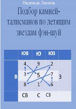 Подбор камней-талисманов по летящим звездам фэн-шуй